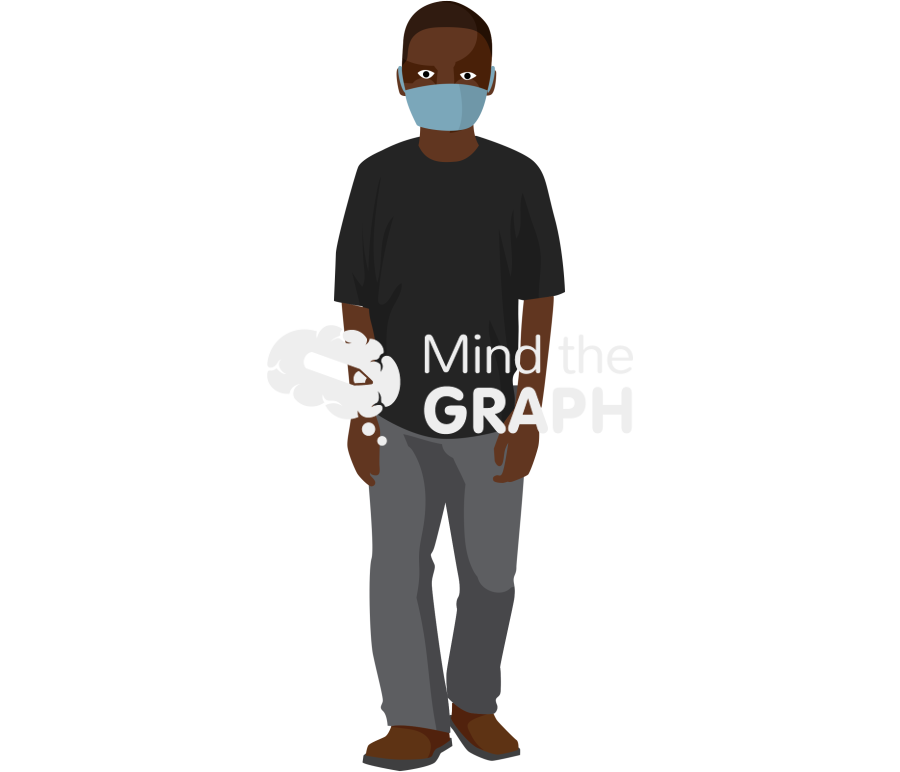 Children boy afro mask Icons, Symbols, Pictures, and Images