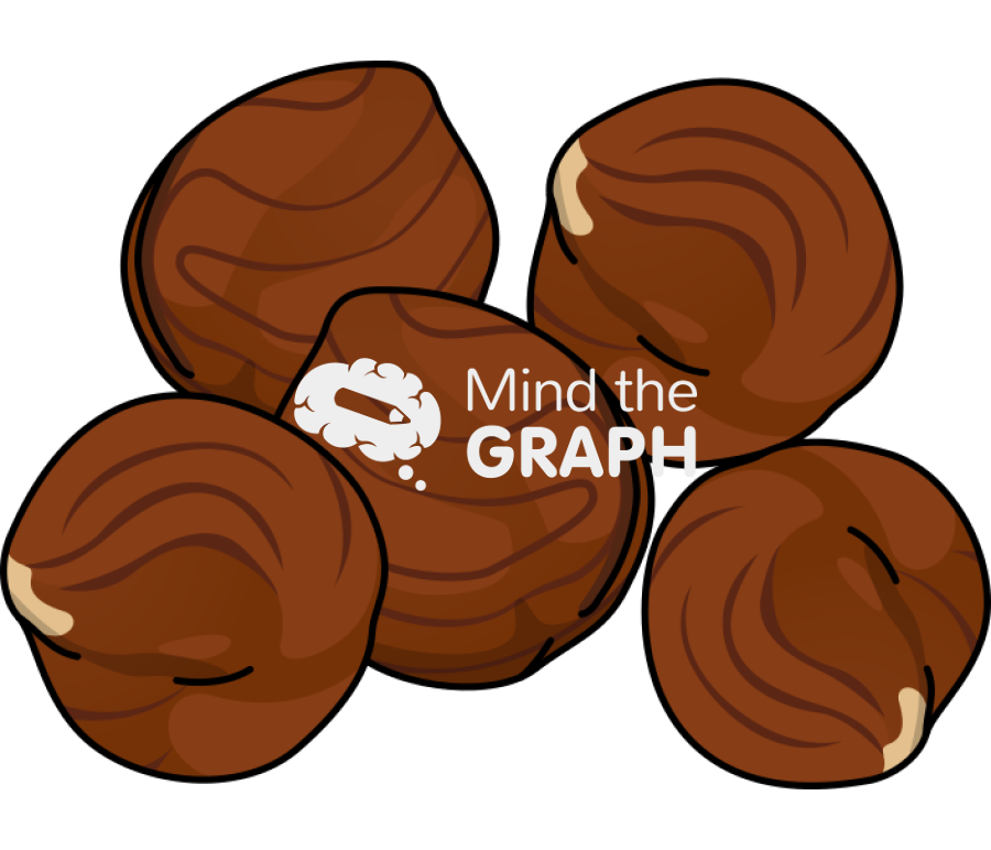 Chilean hazelnut gevuina avellana group Icons, Symbols, Pictures, and Images