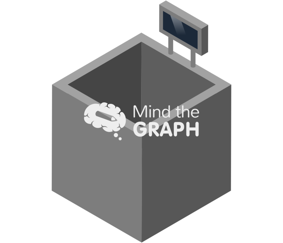 Chiller unit temperature control Icons, Symbols, Pictures, and Images