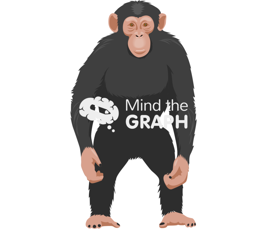Chimpanzee Icons, Symbols, Pictures, and Images