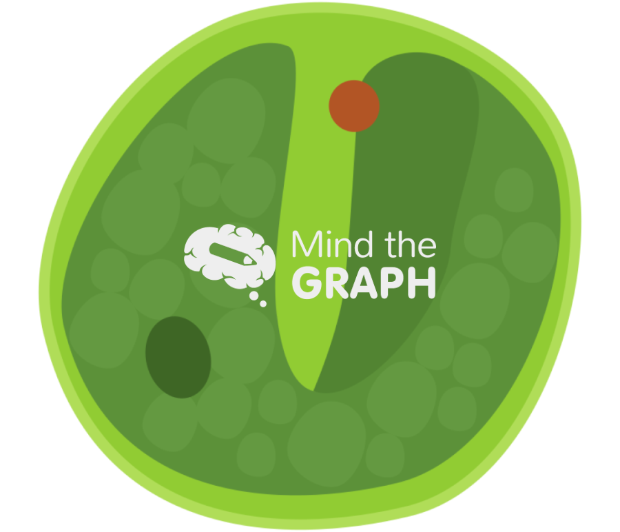 Chlorella vulgaris Icons, Symbols, Pictures, and Images