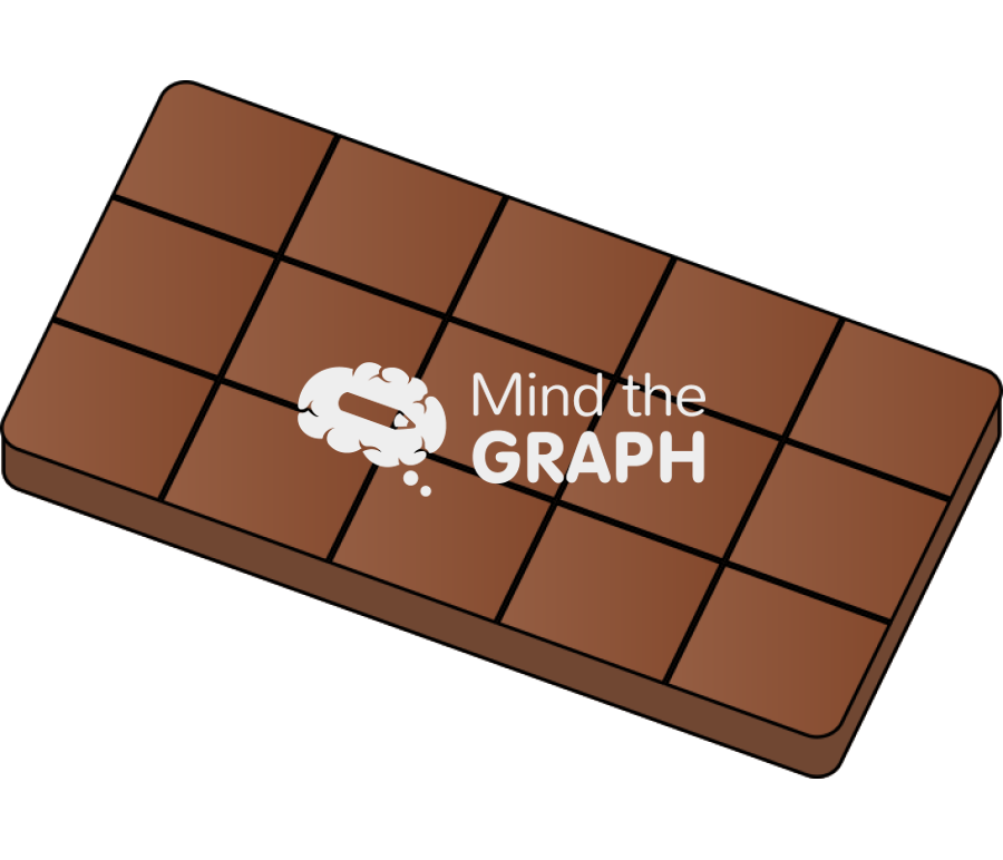 Chocolate Icons, Symbols, Pictures, and Images