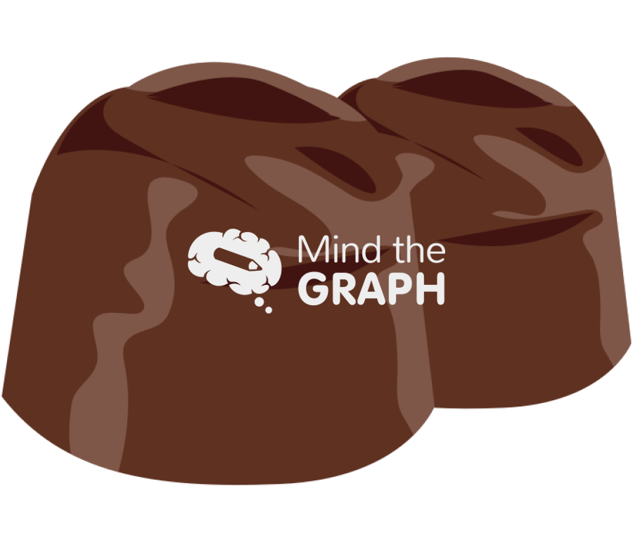 Chocolate candy Icons, Symbols, Pictures, and Images