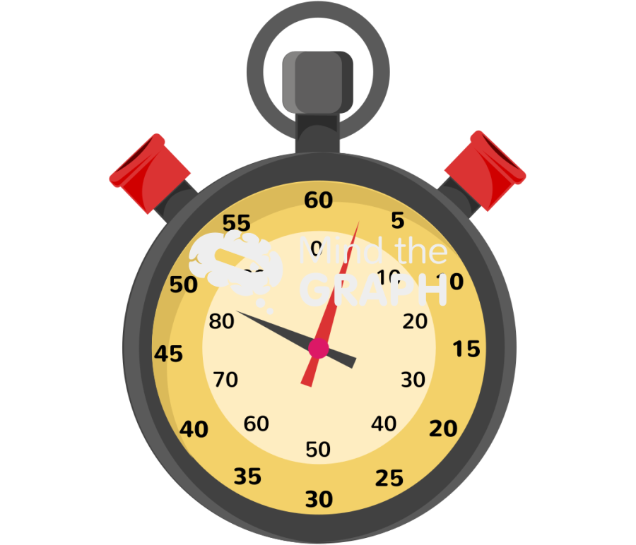 Chronometer 1 pointers Icons, Symbols, Pictures, and Images