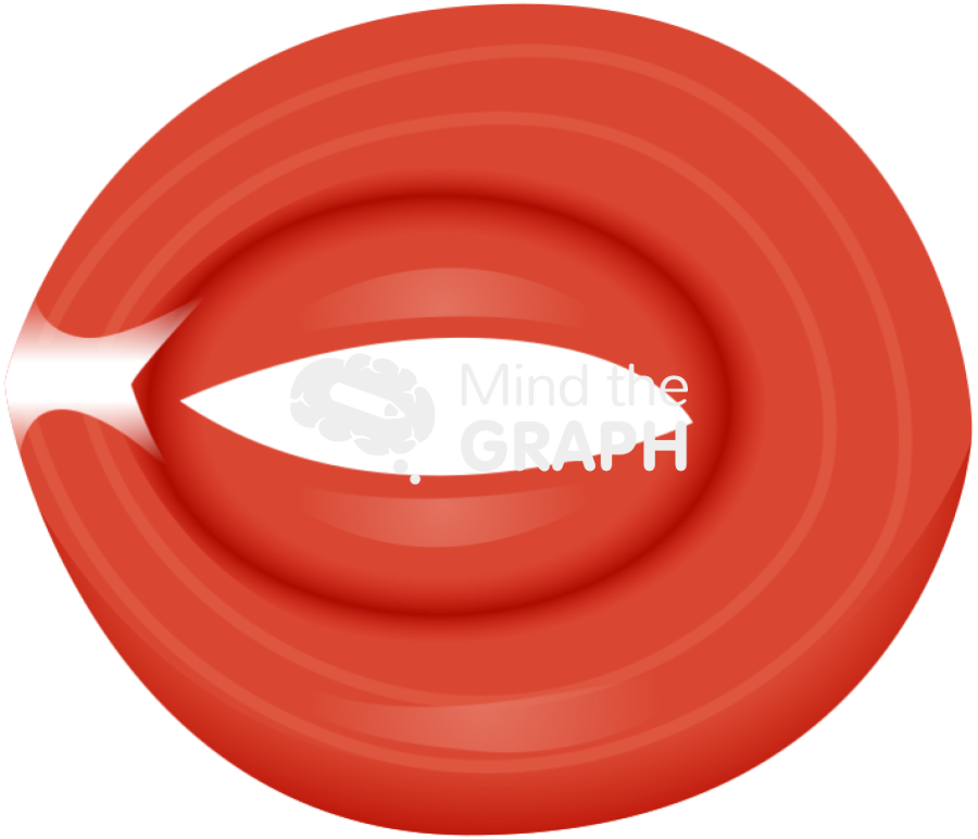 Circular muscle orbicularis Icons, Symbols, Pictures, and Images