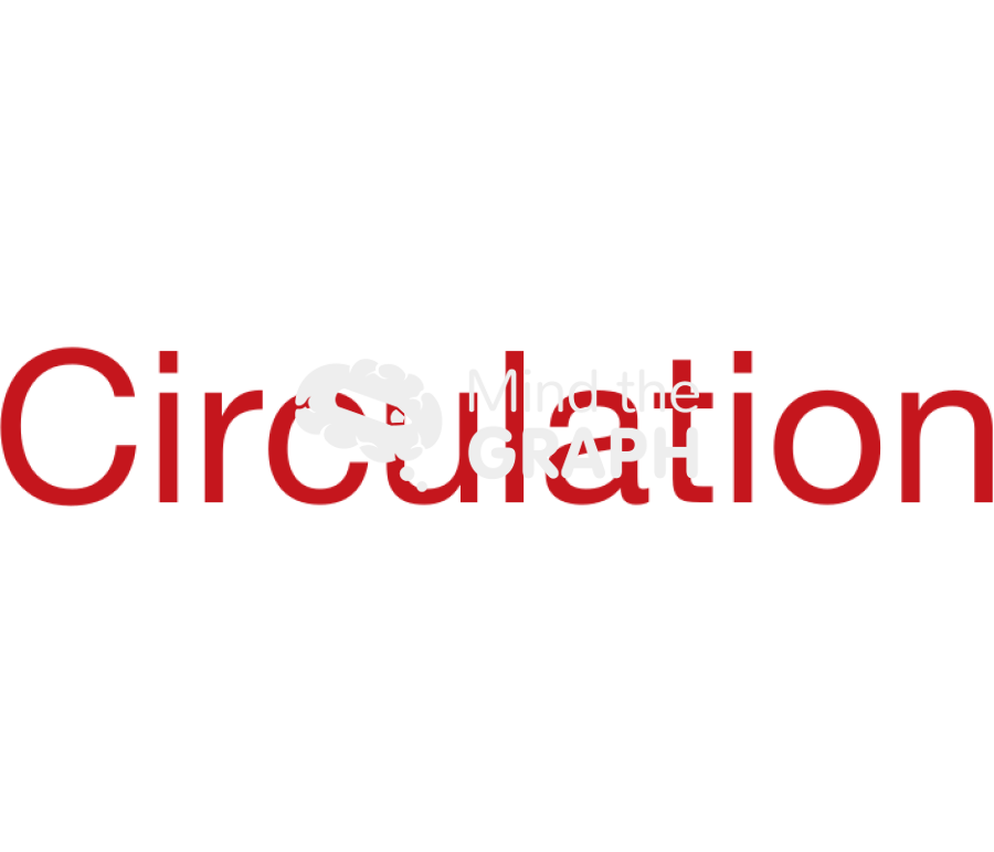 Circulation logo Icons, Symbols, Pictures, and Images