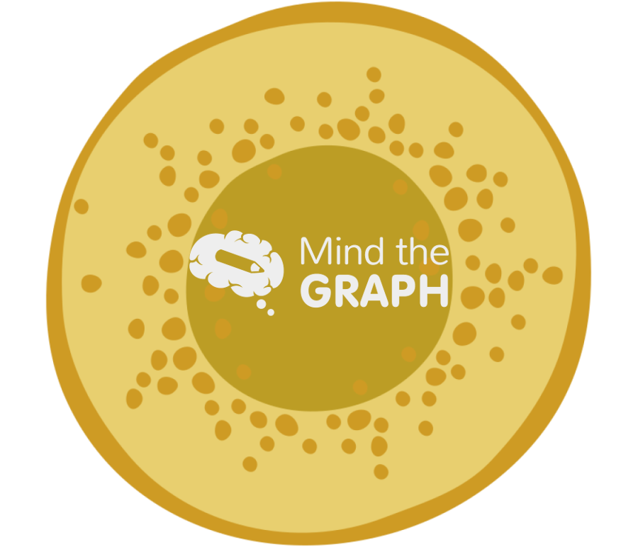 Clamydia trachomatis Icons, Symbols, Pictures, and Images