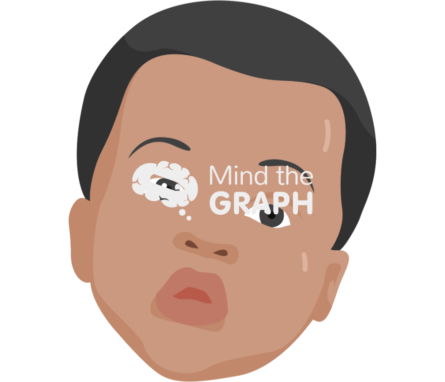 Clept lip after surgery Icons, Symbols, Pictures, and Images