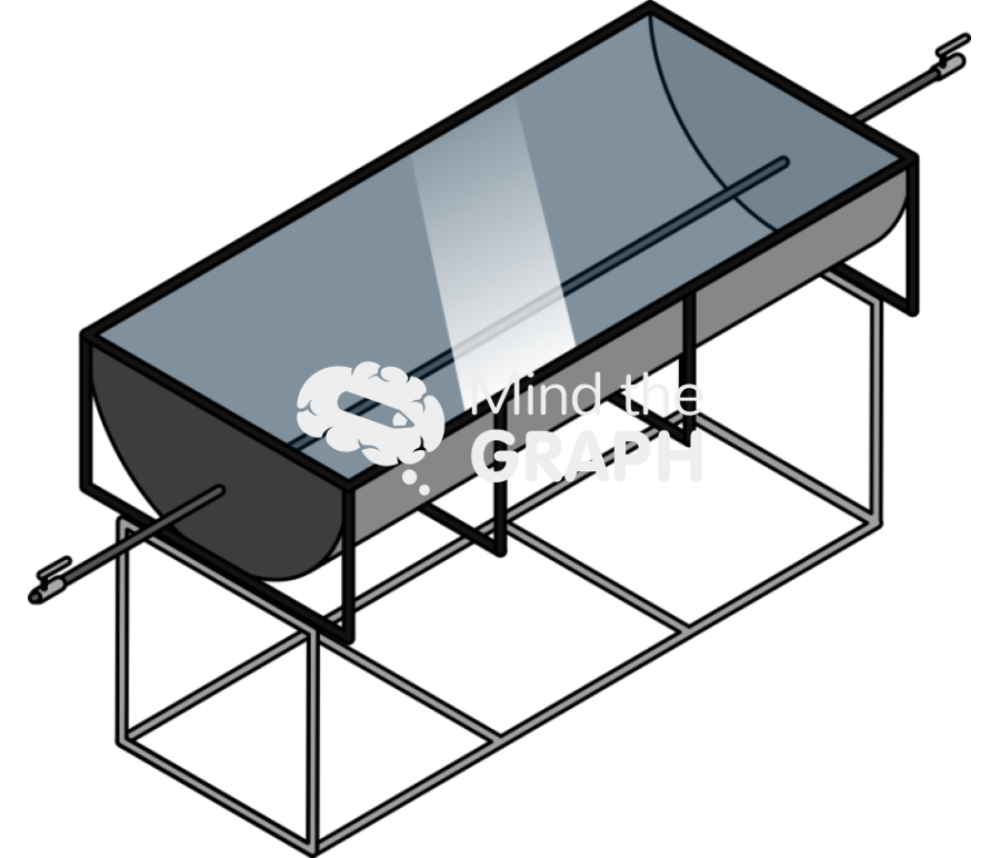 Closed parabolic trough solar concentrator system Icons, Symbols, Pictures, and Images