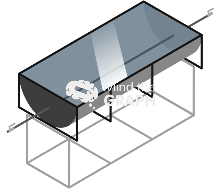 Closed parabolic trough solar concentrator system Icons, Symbols, Pictures, and Images