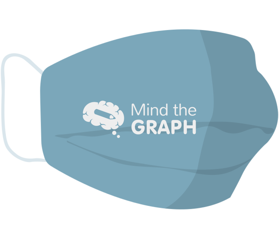 Cloth mask Icons, Symbols, Pictures, and Images