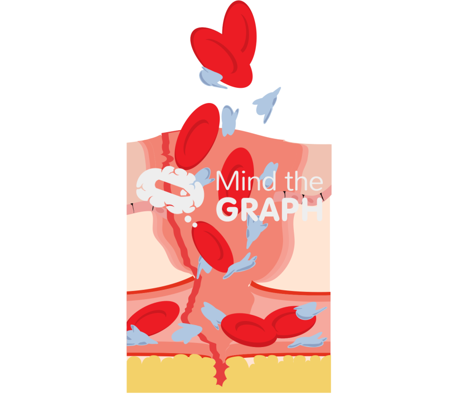 Coagulation 2 Icons, Symbols, Pictures, and Images