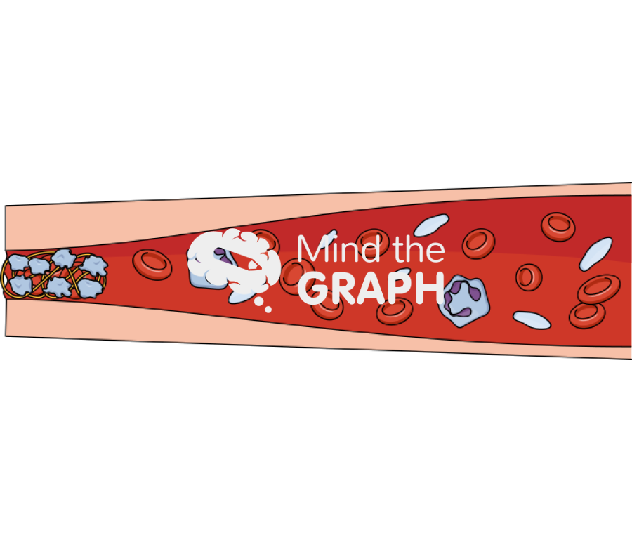 Coagulation front cut Icons, Symbols, Pictures, and Images