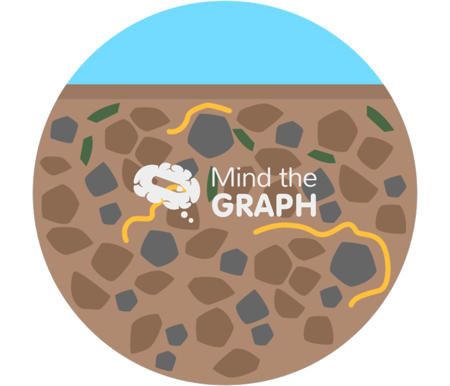 Coarse textured soil zoom Icons, Symbols, Pictures, and Images