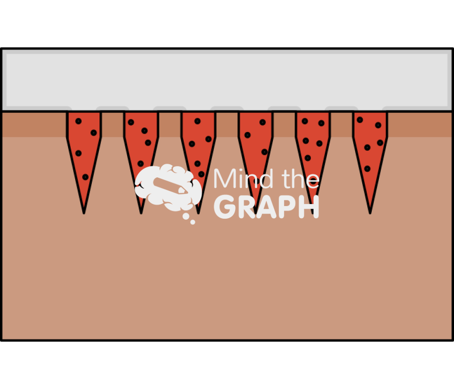 Coated microneedles tissue 1 Icons, Symbols, Pictures, and Images