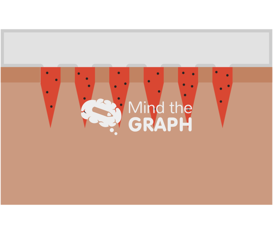 Coated microneedles tissue 1 Icons, Symbols, Pictures, and Images