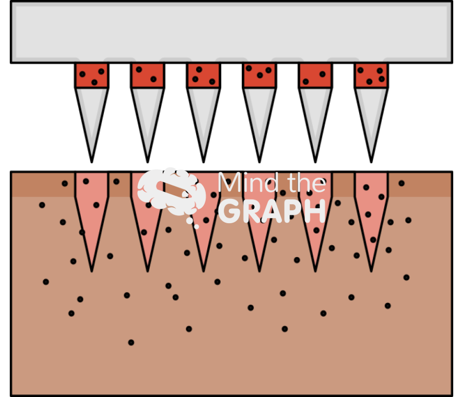 Coated microneedles tissue 2 Icons, Symbols, Pictures, and Images