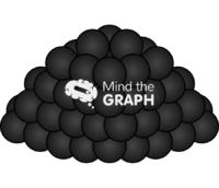 Cobalt nanoparticle Icons, Symbols, Pictures, and Images