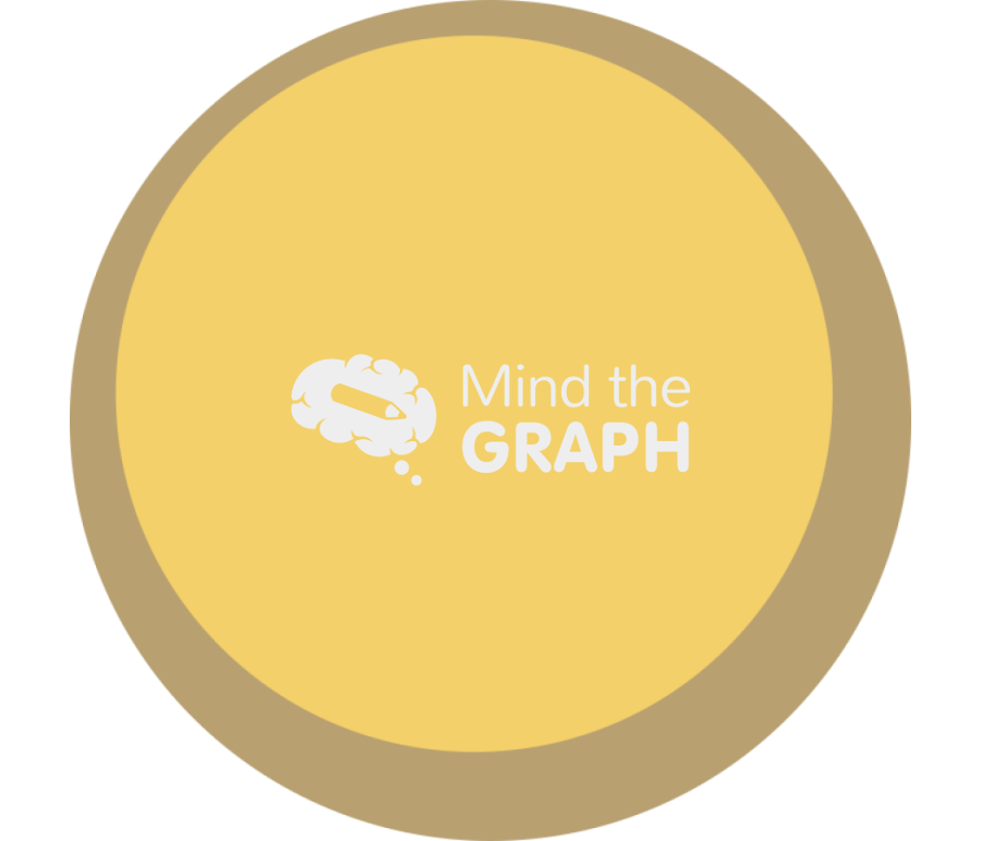 Cocci Icons, Symbols, Pictures, and Images