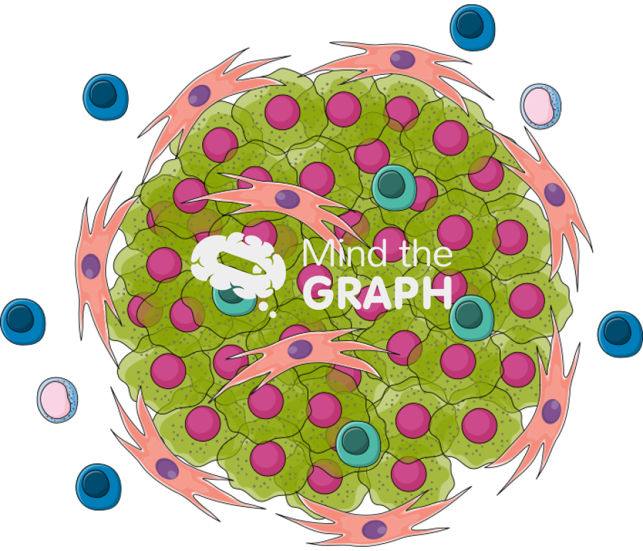 Cold tumor Icons, Symbols, Pictures, and Images