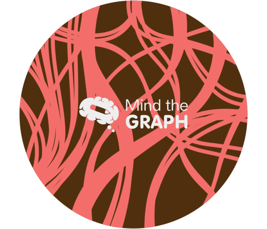 Collagen III scheme zoom Icons, Symbols, Pictures, and Images