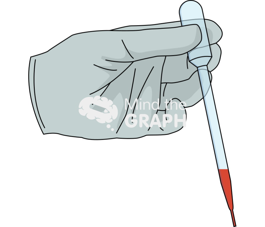 Collecting pasteur pipette Icons, Symbols, Pictures, and Images