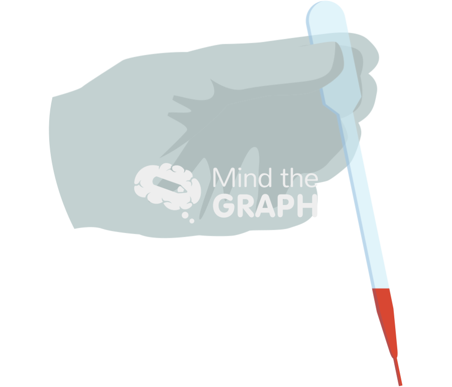 Collecting pasteur pipette Icons, Symbols, Pictures, and Images