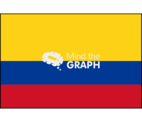 Colombia flag front Icons, Symbols, Pictures, and Images