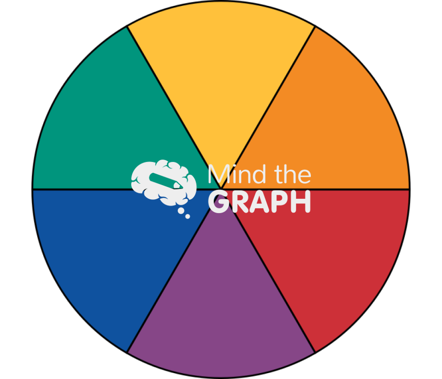 Color wheel Icons, Symbols, Pictures, and Images
