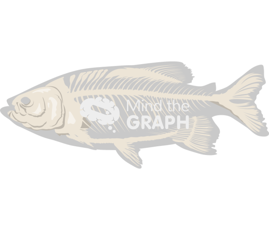 Colossoma macropomum bones lateral Icons, Symbols, Pictures, and Images