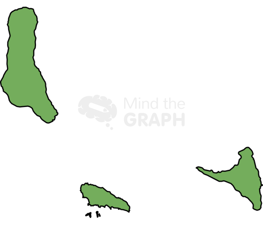 Comoros map Icons, Symbols, Pictures, and Images
