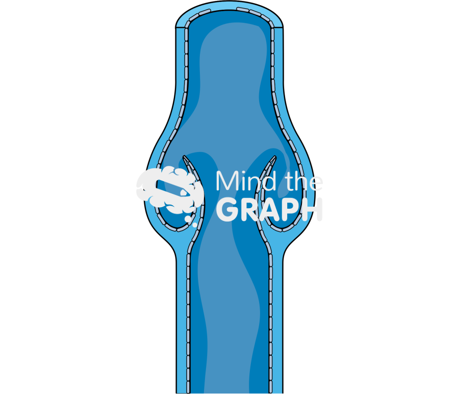 Competent valve open Icons, Symbols, Pictures, and Images