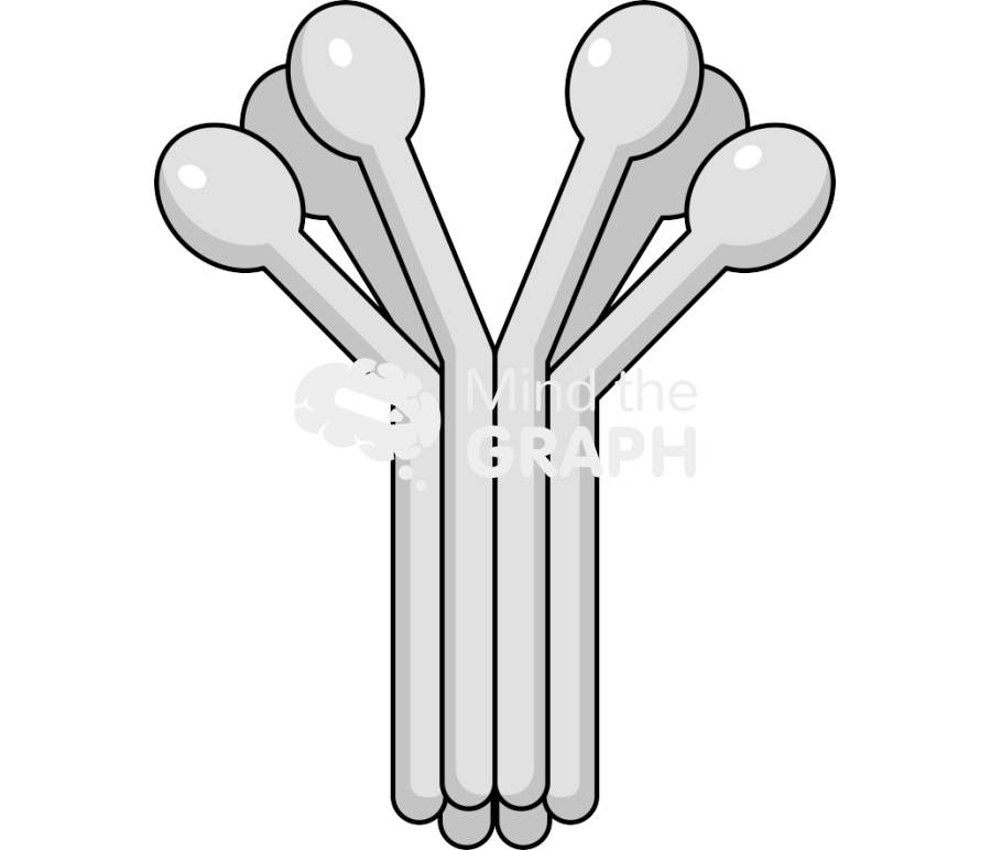 Complement protein Icons, Symbols, Pictures, and Images