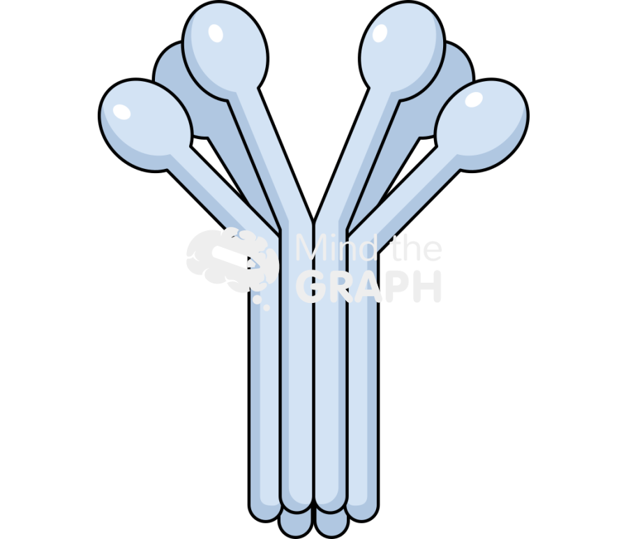 Complement protein Icons, Symbols, Pictures, and Images