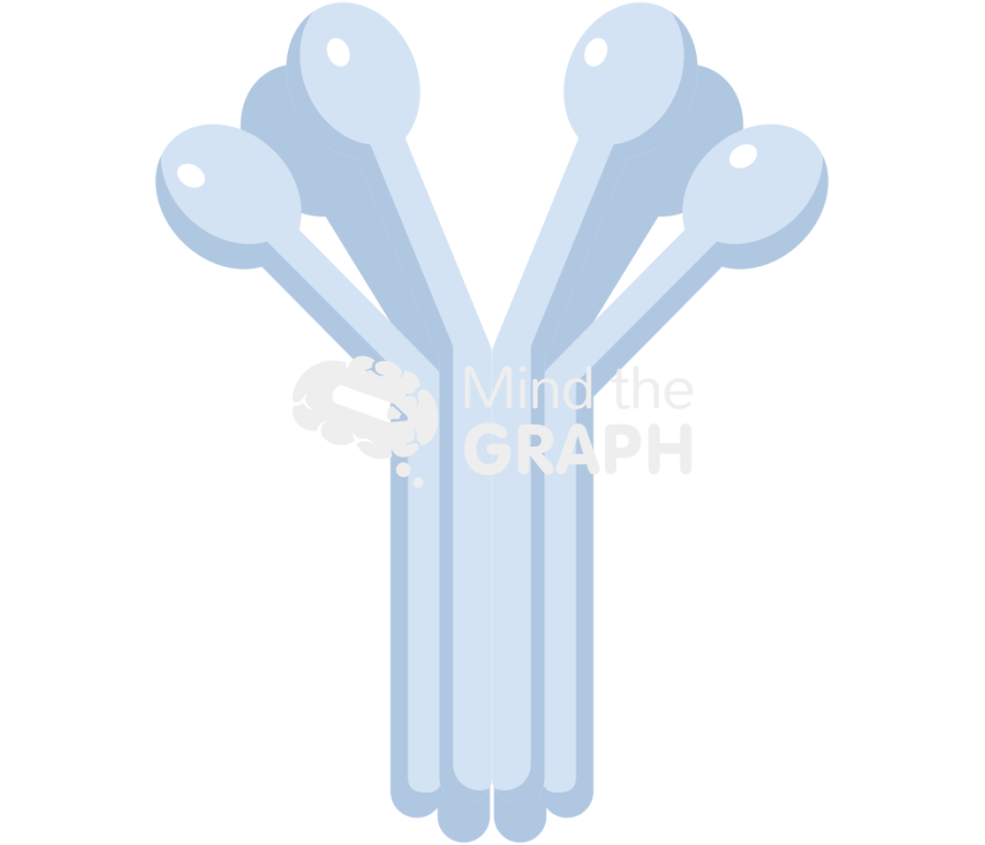 Complement protein Icons, Symbols, Pictures, and Images