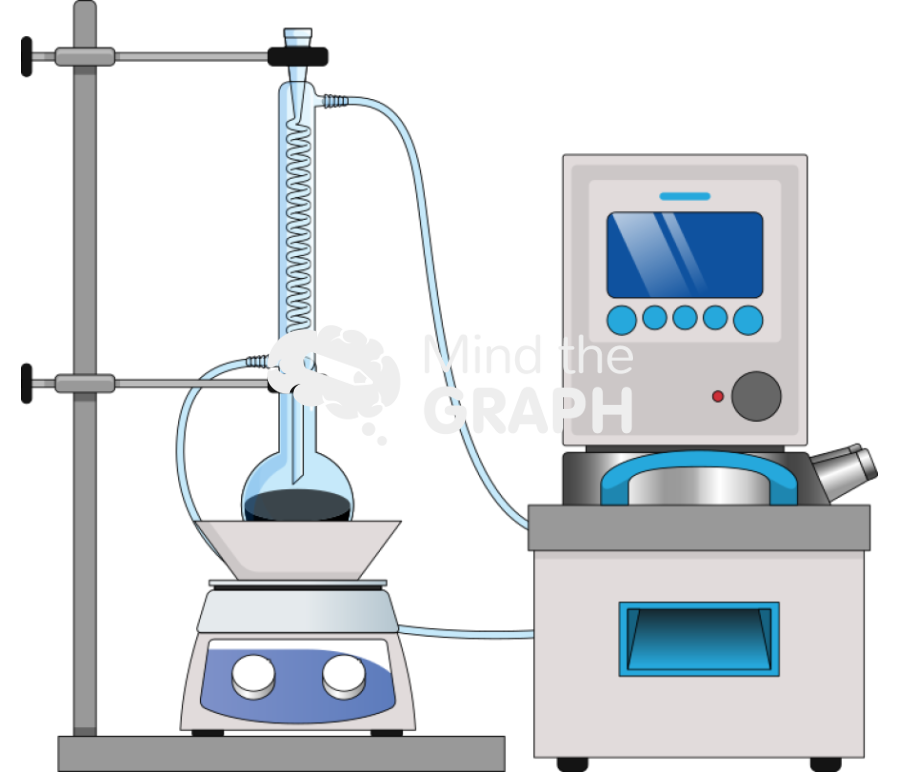 Composite synthesis equipment front Icons, Symbols, Pictures, and Images