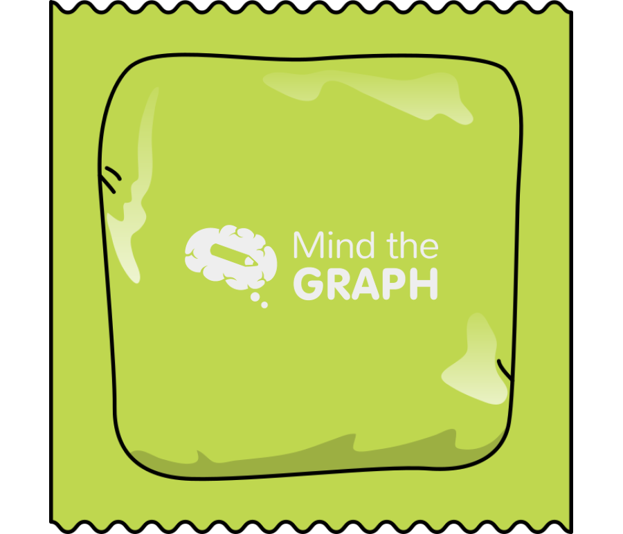 Condom pack Icons, Symbols, Pictures, and Images