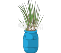 Constructed wetland barrel Icons, Symbols, Pictures, and Images