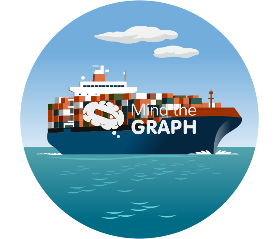 Container cargo ship Icons, Symbols, Pictures, and Images