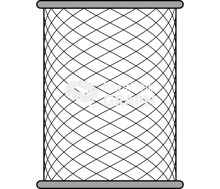 Container empty Icons, Symbols, Pictures, and Images