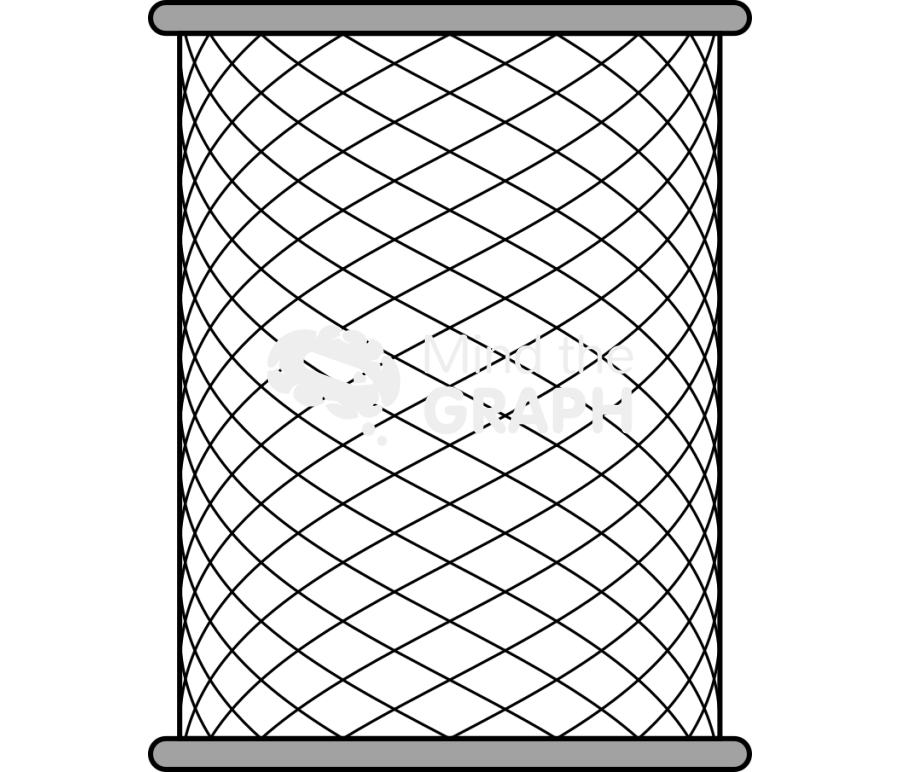 Container empty Icons, Symbols, Pictures, and Images