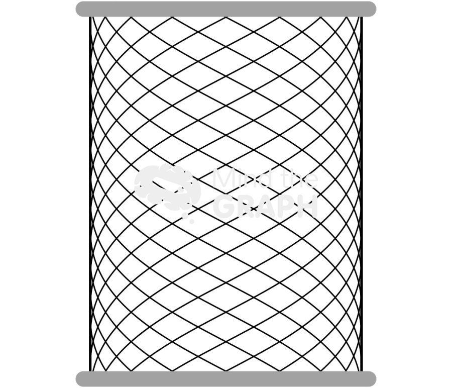 Container empty Icons, Symbols, Pictures, and Images