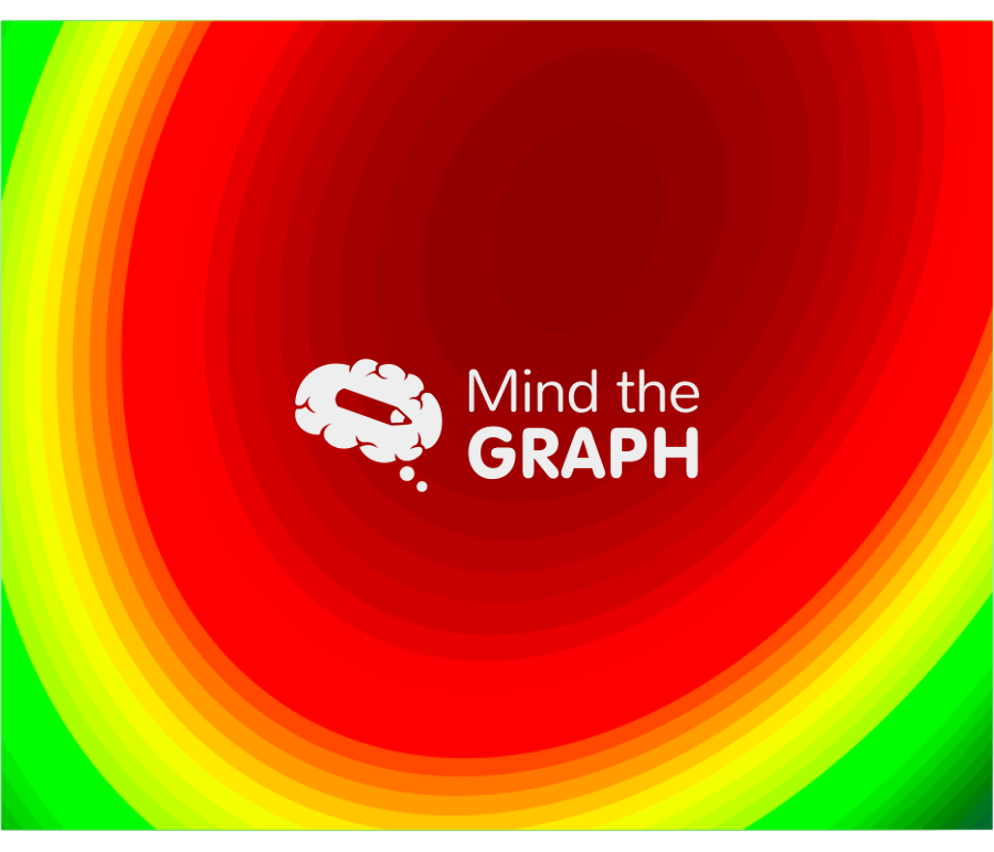 Contour plot 2 Icons, Symbols, Pictures, and Images
