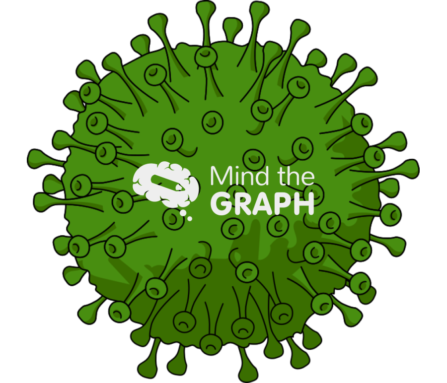 Corona virus front Icons, Symbols, Pictures, and Images