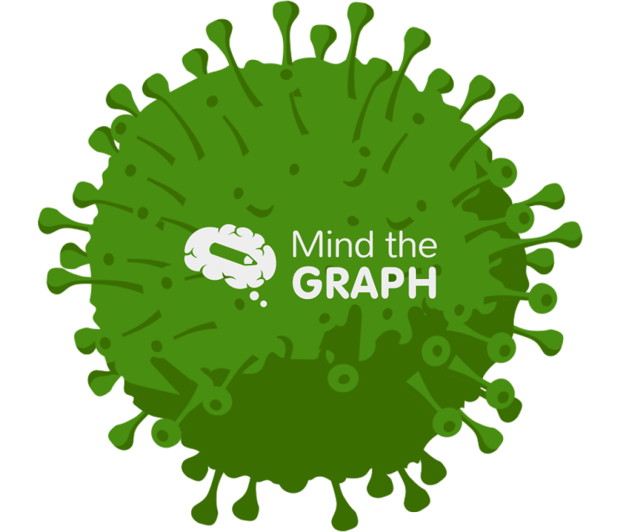 Corona virus front Icons, Symbols, Pictures, and Images