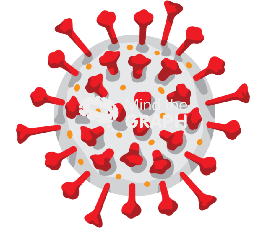 Coronavirus Icons, Symbols, Pictures, and Images