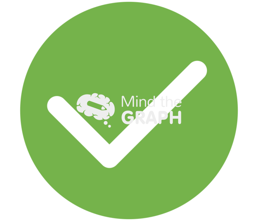 Correct check mark symbol Icons, Symbols, Pictures, and Images