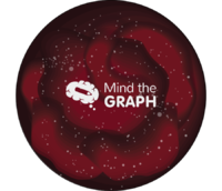 Cosmic dust zoom - Edit and Customize Icons of Cosmic dust zoom Cosmic dust zoom Icons, Symbols, Pictures, and Images