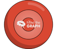 Cotocyte target cell - Edit and Customize Icons of Cotocyte target cell Cotocyte target cell Icons, Symbols, Pictures, and Images