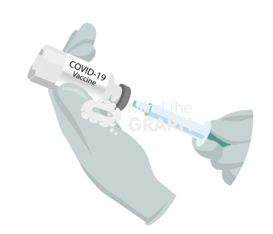 Covid 19 vaccine zoom Icons, Symbols, Pictures, and Images